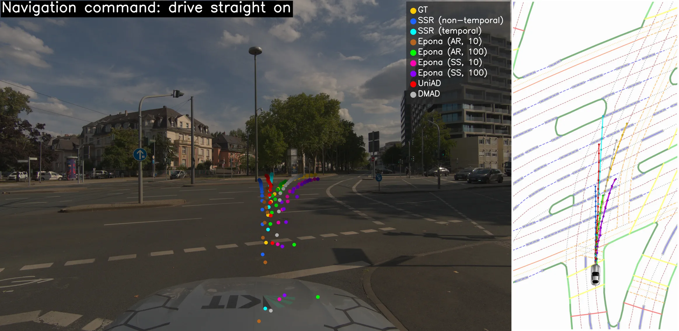 End-to-end driving scenario 1: front camera frame and top-down trajectory predictions