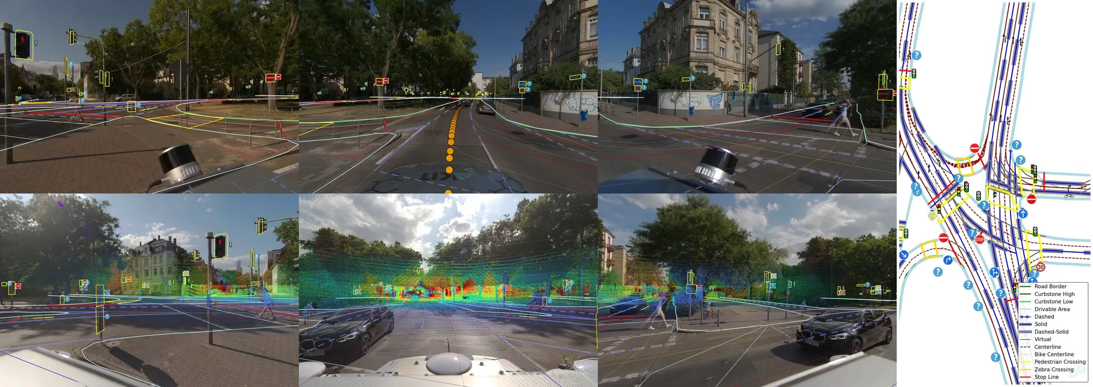 KITScenes Multimodal teaser — three cities, multiple sensors, HD map